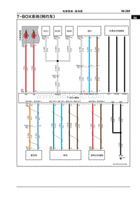 2020哪吒U电路图-T-BOX系统 网约车 