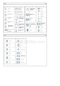 2015起亚KX3电路图（G 2.0 MPI NU）符号