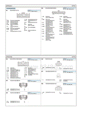 2015起亚KX3电路图（G 2.0 MPI NU）座椅线束