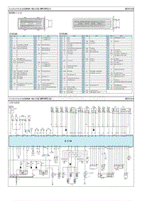 2015起亚KX3电路图（G 2.0 MPI NU）发动机控制系统 M T 