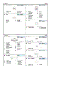 2015起亚KX3电路图（1.6T）-车顶线束