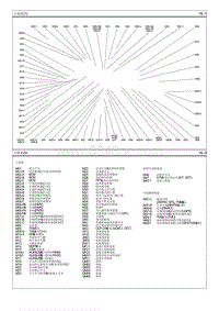 2015起亚KX3电路图（1.6T）-主线束