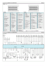 2015起亚KX3电路图（G 2.0 MPI NU）发动机控制系统 A T 