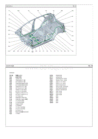 2015起亚KX3电路图（1.6T）-底板线束