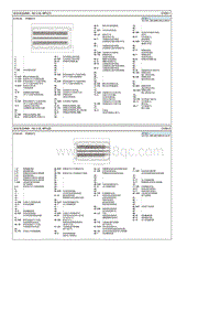 2015起亚KX3电路图（G 2.0 MPI NU）前线束