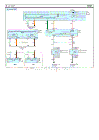 2015起亚KX3电路图（1.6T）-静态转弯灯