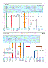 2015起亚KX3电路图（G 2.0 MPI NU）室内保险丝分布