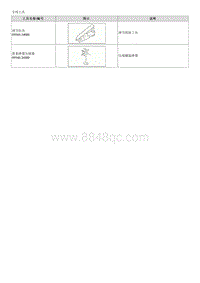 2015起亚KX3维修手册-专用工具