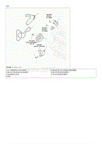 2015起亚KX3维修手册-G1.6MPI 部件和部件位置
