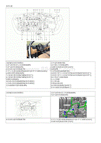 2015起亚KX3维修手册-G1.6MPI 部件和部件位置