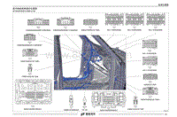 2023捷途旅行者电路图-室内地板线束插件位置图 