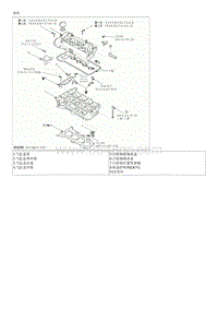 2015起亚KX3维修手册-G1.6MPI 部件和部件位置