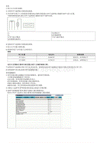 2015起亚KX3维修手册-内外气选择执行器