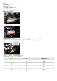 2015起亚KX3维修手册-大灯水平调整装置