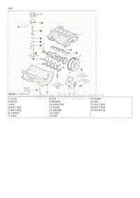 2015起亚KX3维修手册-G1.6MPI 部件和部件位置