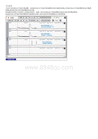 2019起亚KX3检查流程G1.6GDI-Injector