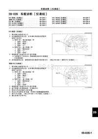 2009马自达MX-5维修手册-车载诊断 仪表组 