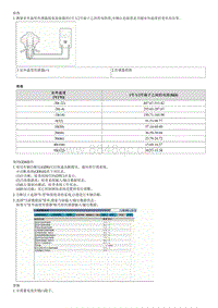 2018起亚KX3检查流程G1.6MPI-Ambient Sensor