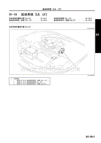 2009马自达MX-5维修手册-起动系统 L8 LF 