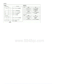 2019起亚KX3检查流程G1.6GDI-Heated Oxygen Sensor HO2S 