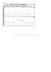 2018起亚KX3检查流程G1.6GDI-Manifold Absolute Pressure Sensor MAPS 