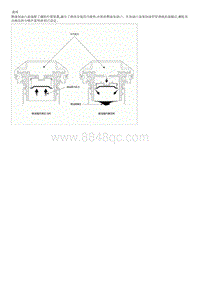 2015起亚KX3检查流程G1.6T-Fuel Filler Cap