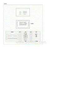 2015起亚KX3检查流程G2.0MPI-AUX Auxiliary jack