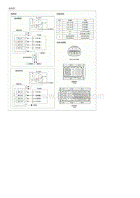 2019起亚KX3检查流程G1.6GDI-Inhibitor Switch