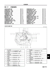 2009马自达MX-5维修手册-内部装饰