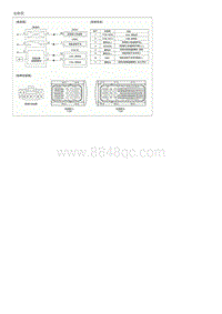 2019起亚KX3检查流程G1.6GDI-Shift Lever