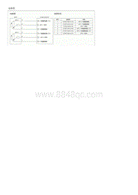 2018起亚KX3检查流程G1.6GDI-Accelerator Position Sensor APS 