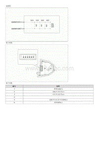 2015起亚KX3检查流程G2.0MPI-Cruise Control Switch