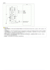 2015起亚KX3检查流程G1.6T-Alternator