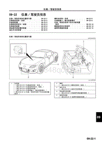 2009马自达MX-5维修手册-仪表 驾驶员信息