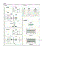 2019起亚KX3检查流程G1.6MPI-Inhibitor Switch