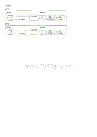 2019起亚KX3检查流程G1.6MPI-Purge Control Solenoid Valve PCSV 