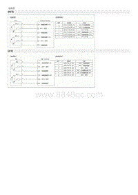 2015起亚KX3检查流程G2.0MPI-Accelerator Position Sensor APS 