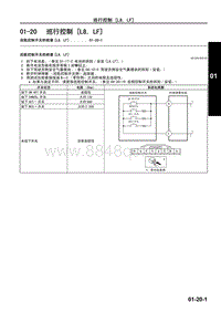 2009马自达MX-5维修手册-巡行控制 L8 LF 