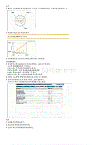 2015起亚KX3检查流程G2.0MPI-A C Pressure Transducer