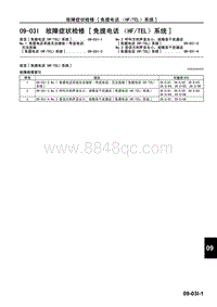 2009马自达MX-5维修手册-故障症状检修 免提电话（HFTEL）系统 