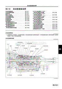 2009马自达MX-5维修手册-自动变速器剖面图