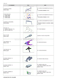 2019起亚KX3检查流程G1.6GDI-DCT Dual Clutch Transmission 