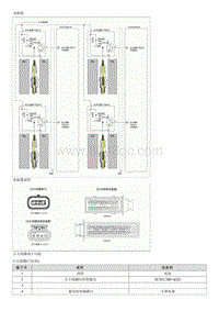 2019起亚KX3检查流程G1.6GDI-Ignition Coil