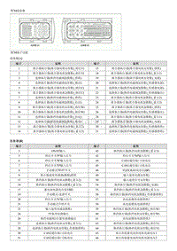 2019起亚KX3检查流程G1.6GDI-DCT Control Module TCM 