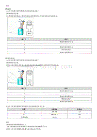 2018起亚KX3检查流程G1.6GDI-Fuel Pump