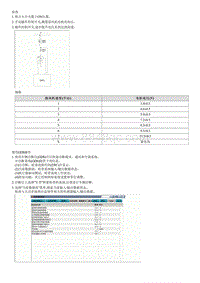 2015起亚KX3检查流程G1.6T-Power Mosfet