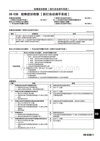 2009马自达MX-5维修手册-故障症状检修 前灯自动调平系统 