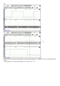 2019起亚KX3检查流程G1.6GDI-Crankshaft Position Sensor CKPS 