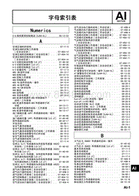 2009马自达MX-5维修手册-字母索引表