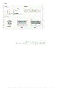 2015起亚KX3检查流程G2.0MPI-Transaxle Oil Temperature Sensor